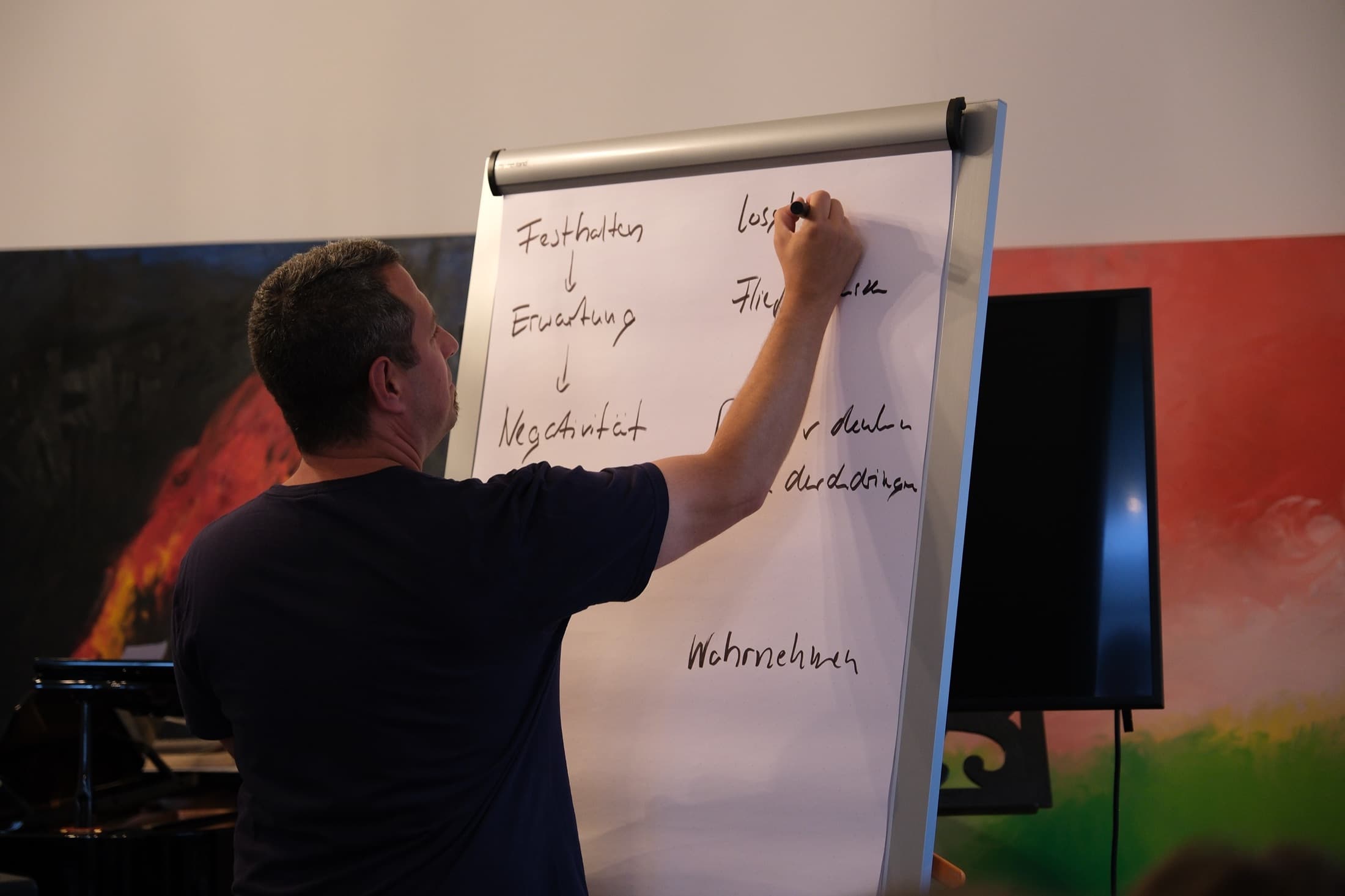 Ergebnisse einer Session am Flipchart